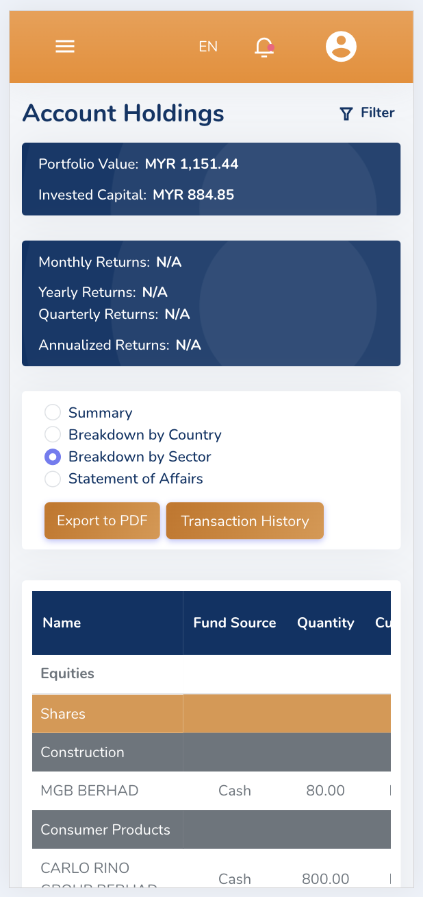 Portfolio Information