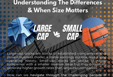 Large Cap vs. Small Cap: Understanding the Differences and When Size Matters