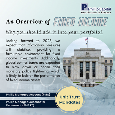 An Overview of Fixed Income Outlook in 2023