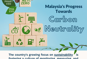 Malaysia’s Progress Towards Carbon Neutrality