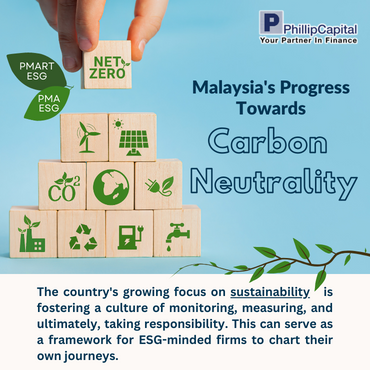Malaysia’s Progress Towards Carbon Neutrality