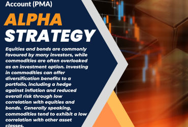 Private Managed Account (PMA) Alpha – Strategy Explained