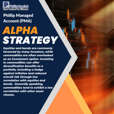 Private Managed Account (PMA) Alpha – Strategy Explained