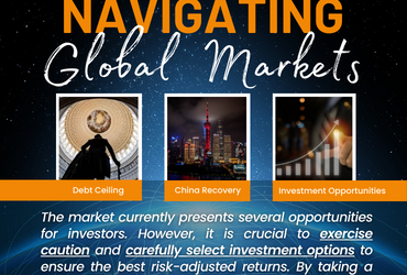 Navigating Global Markets: Debt Ceiling Concerns, China’s Recovery, and Investment Opportunities