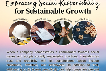 Embracing Social Responsibility for Sustainable Growth