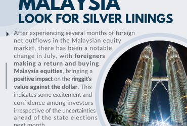 Malaysia – Look for Silver Linings