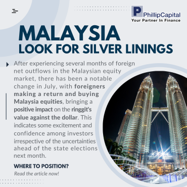 Malaysia – Look for Silver Linings