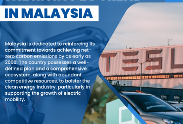 The Rising EV Trend in Malaysia