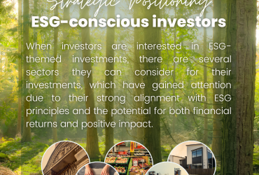 Strategic Positioning for ESG-Conscious Investors