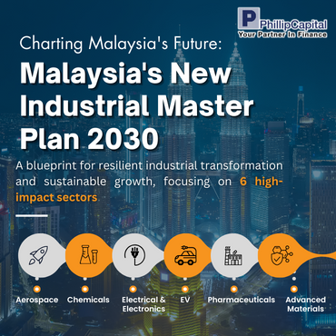 Charting Malaysia’s Future: NIMP 2030 – A Blueprint for Resilient Industrial Transformation and Sustainable Growth