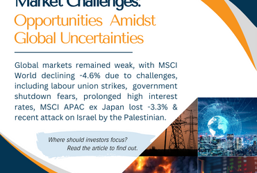 Navigating Market Challenges: Opportunities Amidst Global Uncertainties