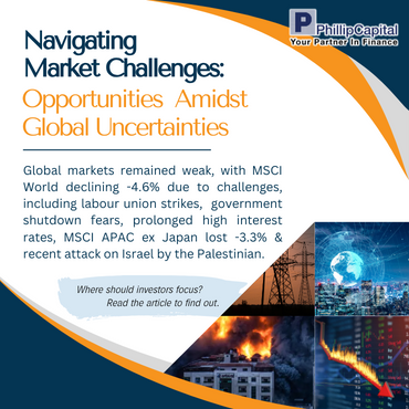 Navigating Market Challenges: Opportunities Amidst Global Uncertainties