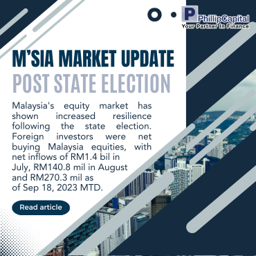 Malaysia Market Update Post State Election