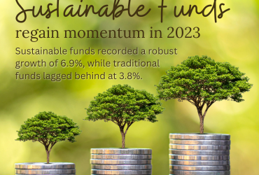 Sustainable Funds Regain Momentum in 2023