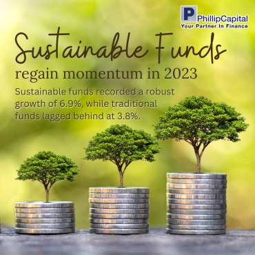 Sustainable Funds Regain Momentum in 2023