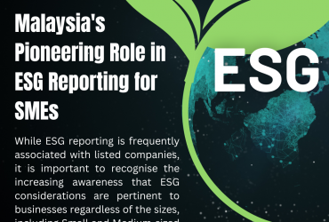 Malaysia’s Pioneering Role in ESG Reporting for SMEs