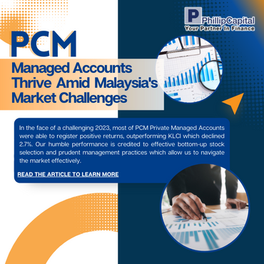 PCM Managed Accounts Thrive Amid Malaysia’s Market Challenges
