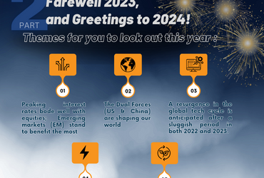 Farewell, 2023, and Greetings to 2024! (2.0)