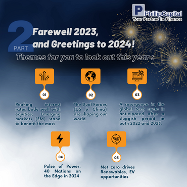 Farewell, 2023, and Greetings to 2024! (2.0)