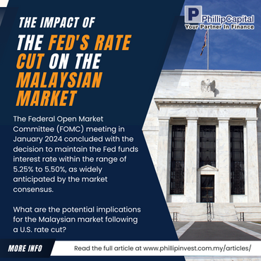 The Impact of the Fed’s Rate Cut on the Malaysian Market