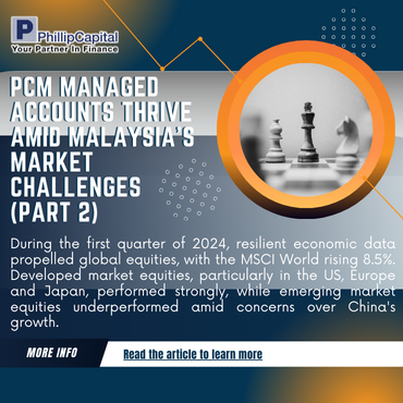 PCM Managed Accounts Thrive Amid Malaysia’s Market Challenges (Part 2)
