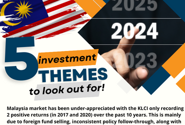 5 investment themes of Malaysia to look out for in 2024!