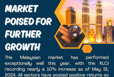 Malaysia’s Market Poised for Further Growth