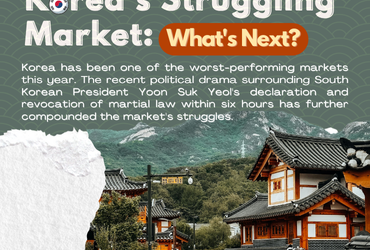 Korea’s Struggling Market: What’s Next?
