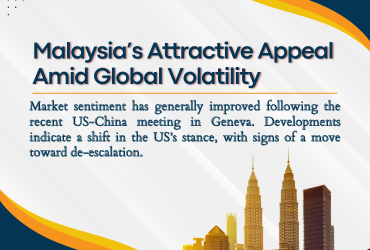 Malaysia’s Attractive Appeal Amid Global Volatility