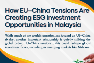 How EU–China Tensions Are Creating ESG Investment Opportunities in Malaysia