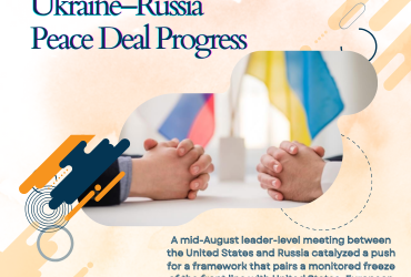 Ukraine–Russia Peace Deal Progress