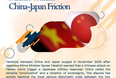 Market Watch: China–Japan Friction