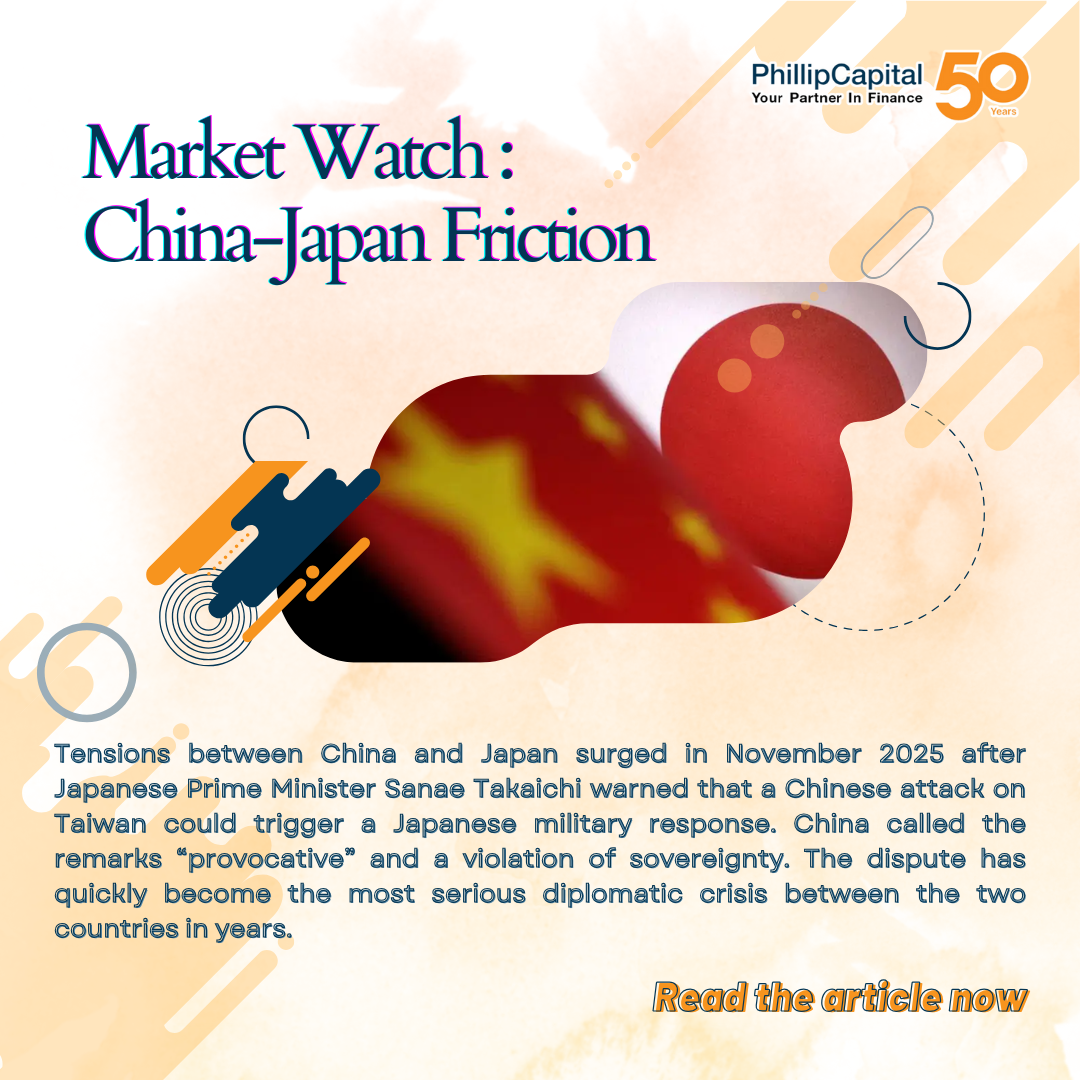 Market Watch: China–Japan Friction